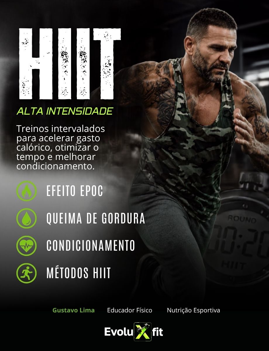 Capa do ebook Hiit Alta Intensidade